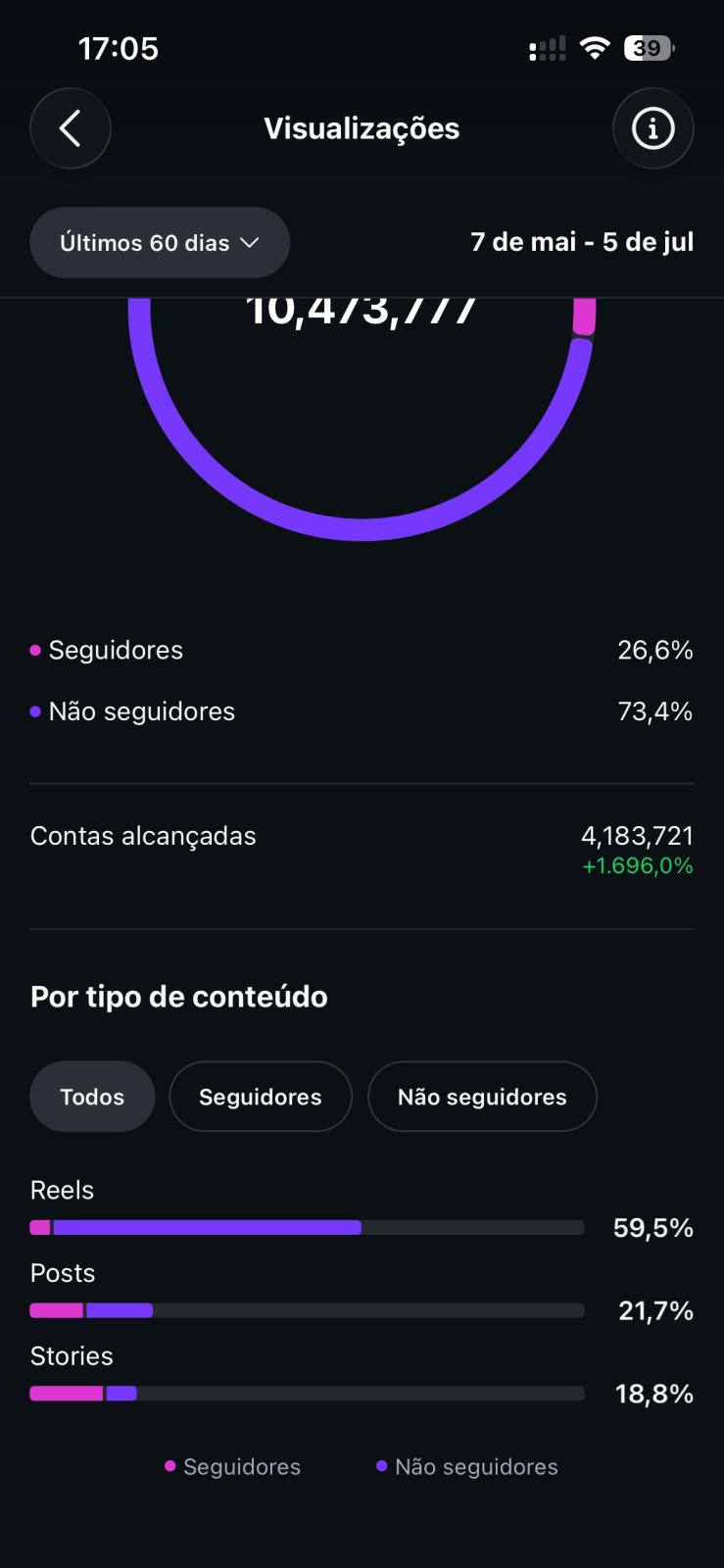 Métrica